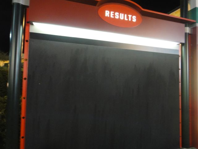 Will 2012 be full of results or will it be blank?