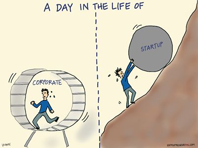 Treadmill of life or entrepreneur