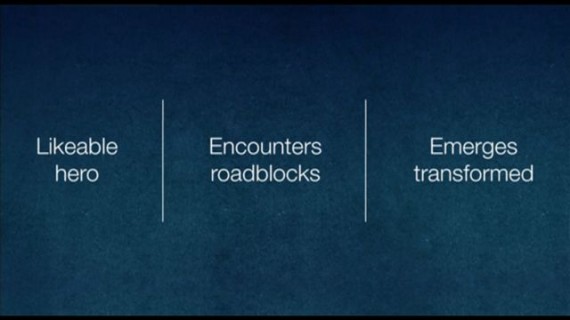 screen shot of TED Talk slide