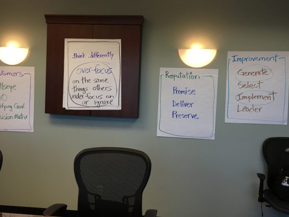 Corporate culture architecture 