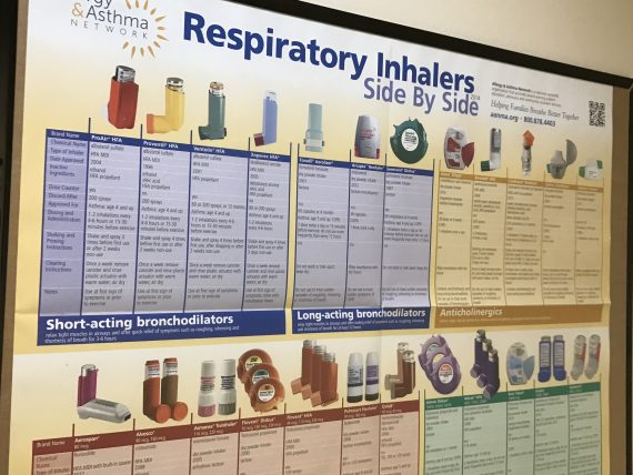 nasal sprays chart