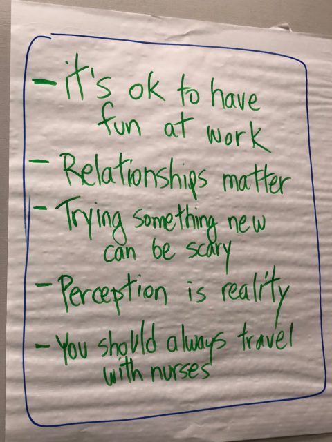 Leadership observations
