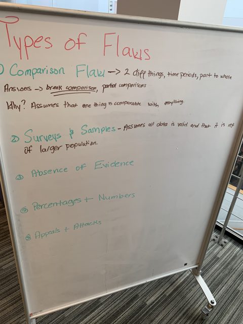 group meeting expectations list