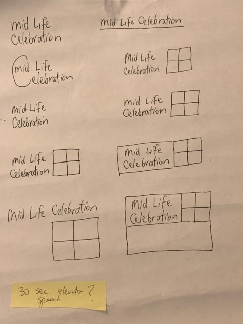 Mid Life Celebration art 2008
