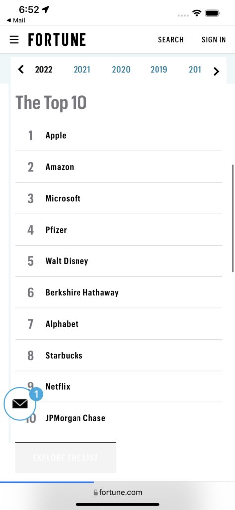 Fortune Most Admired Companies Top 10 list, 2022