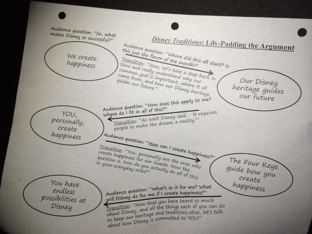 Disney Institute Lilly Pad example